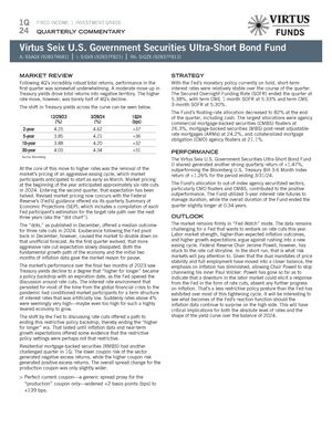 z - Cover Image: Virtus Seix U.S. Government Securities Ultra-Short Bond Commentary