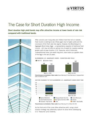 z - Cover Image: The Case for Short Duration High Income