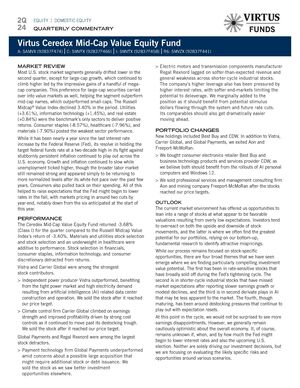 z - Cover Image: Virtus Ceredex Mid-Cap Value Equity Fund Commentary